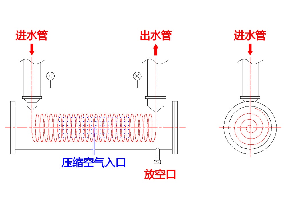 旋噴微氣泡裝置