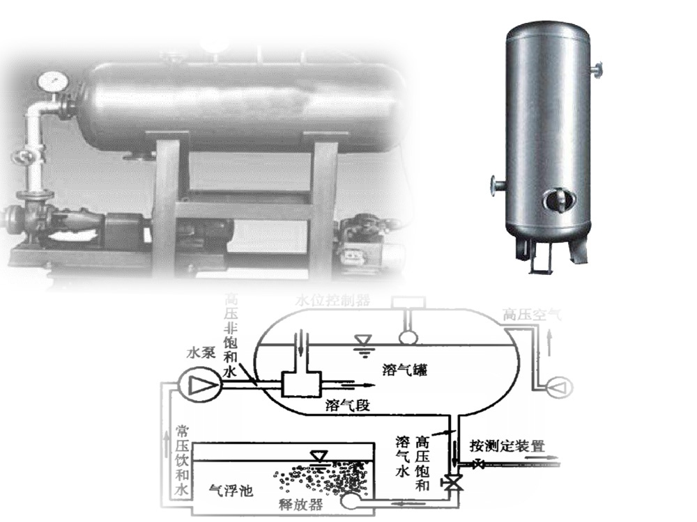 壓力溶氣罐裝置