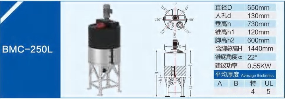BMC-250L錐底加藥箱