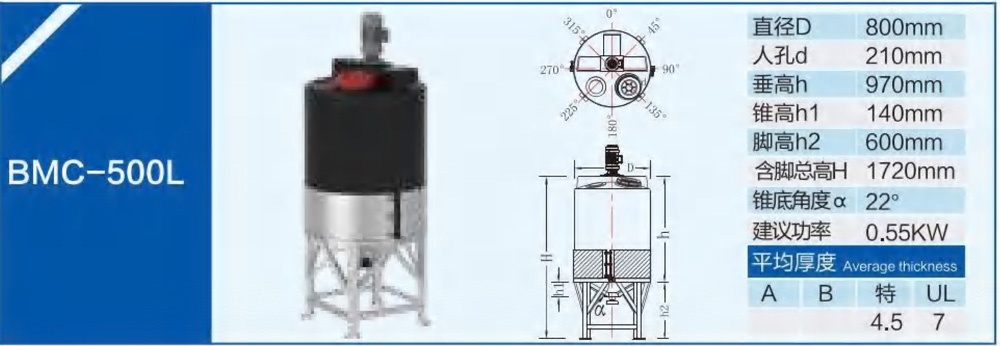BMC-500L錐底加藥箱