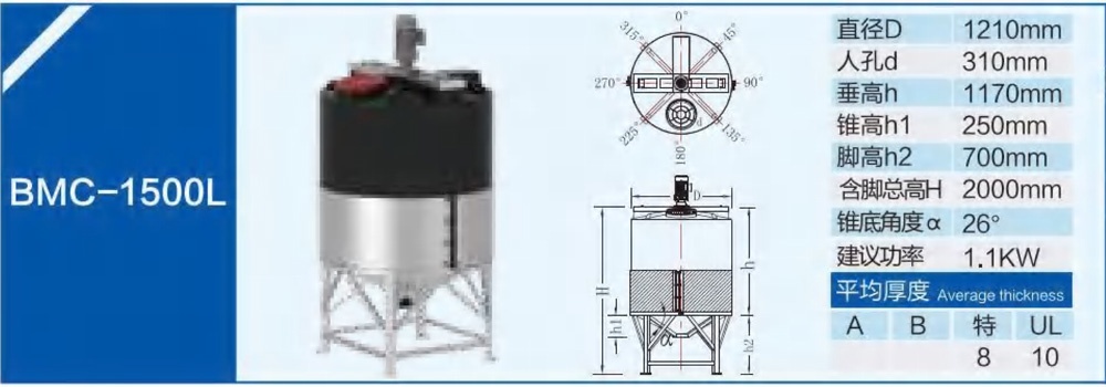 BMC-1500L錐底加藥箱