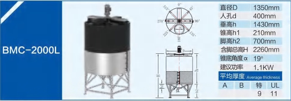 BMC-2000L錐底加藥箱